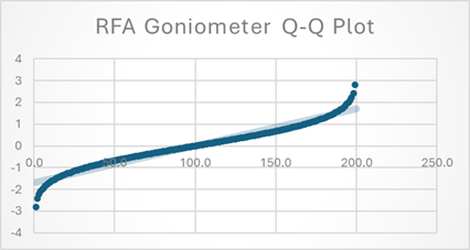 A graph with a line going up

AI-generated content may be incorrect.